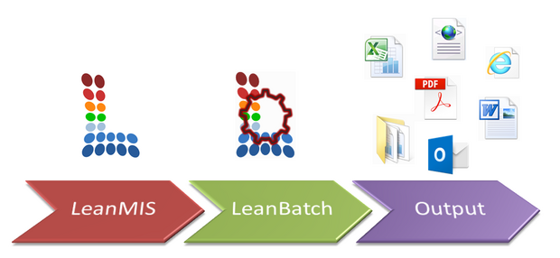 Batch Processing with LeanBatch